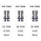 RESISTANCES PNP TW - VOOPOO