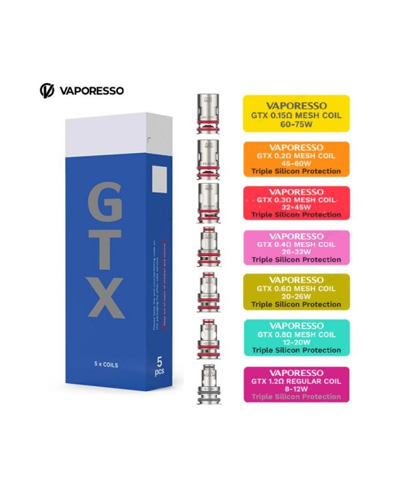 RÉSISTANCES GTX - VAPORESSO